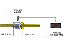 熱水熱量計量系統（電磁熱能表、電磁流量計）