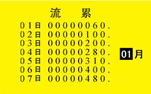 西森·防盜型遠程監控控制箱功能簡(jiǎn)介.jpg